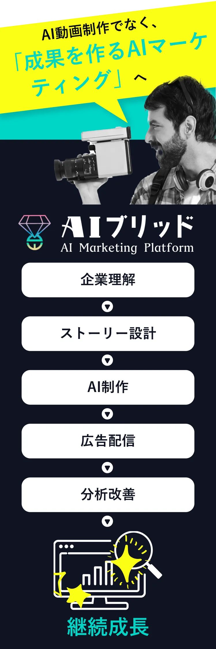 無料企画の流れ