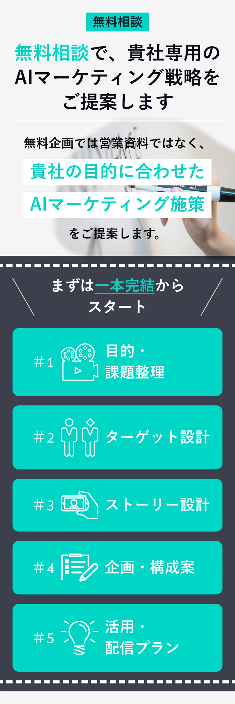 無料企画の流れ