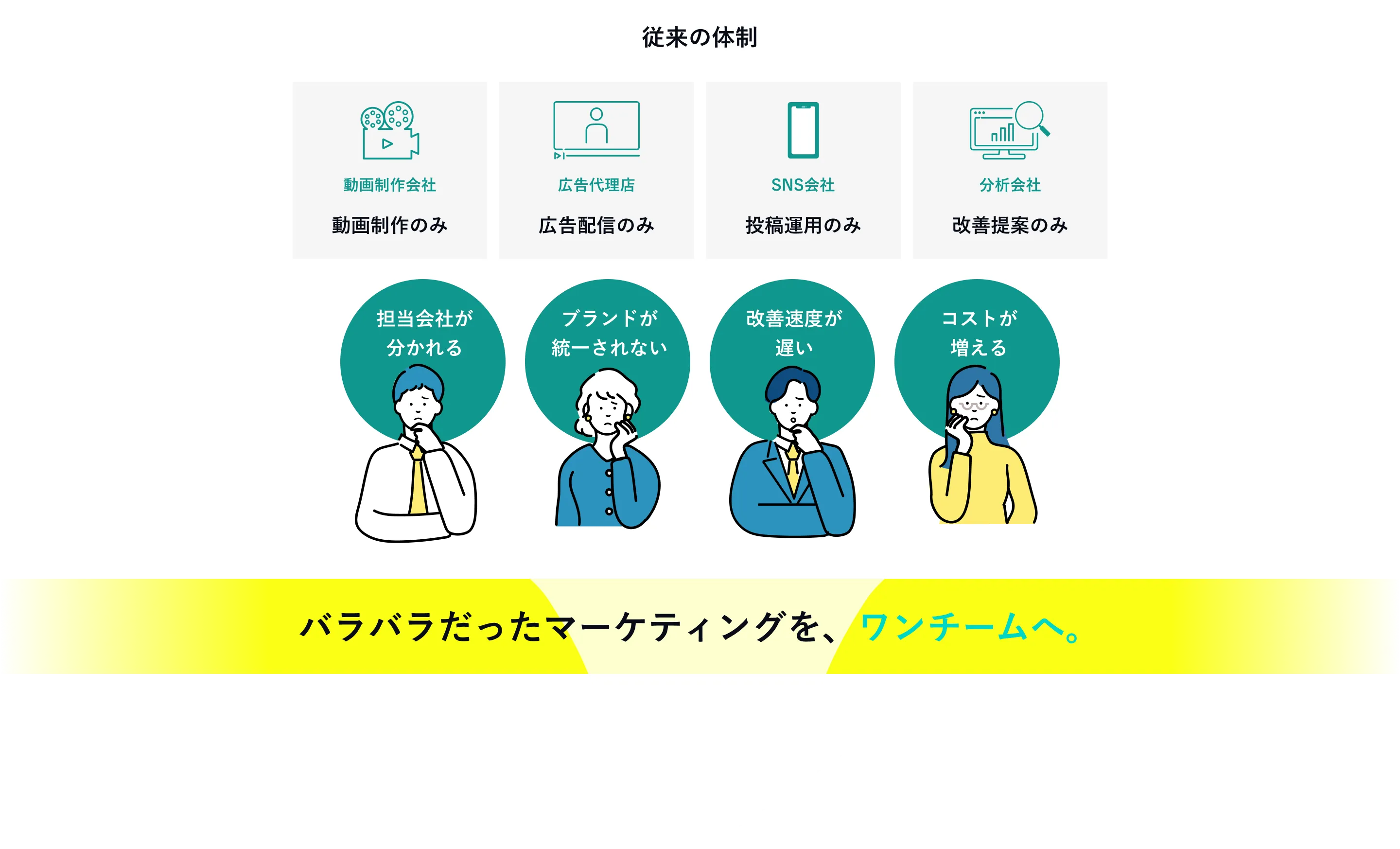 AIブリッドラマのスタイルセクション