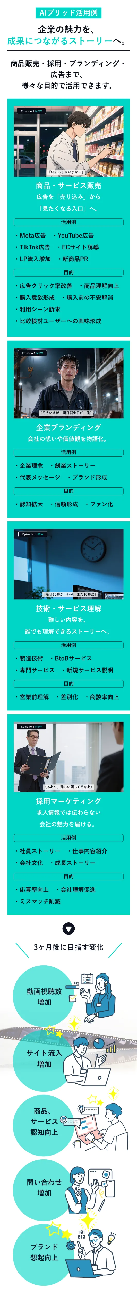 活用シーン：企業の伝えたい価値を見たくなる物語へ